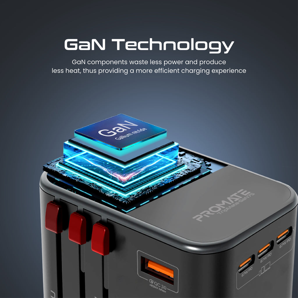 What is GaN technology? – Promate Technologies