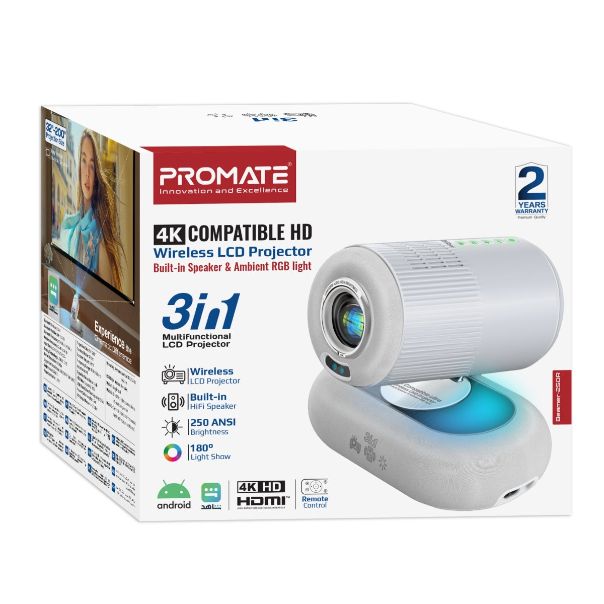 PROMATE Beamer-250R Feature