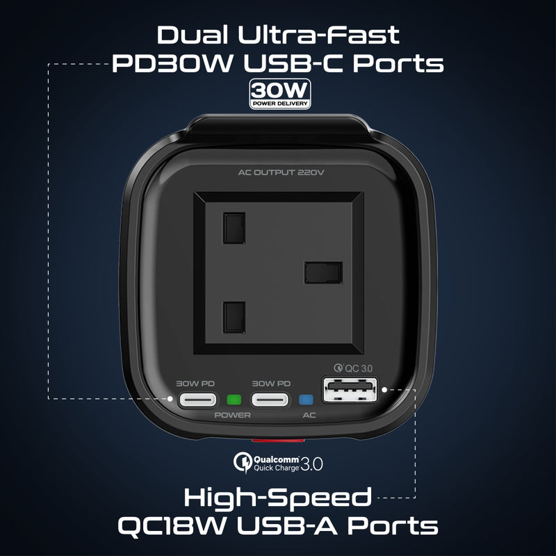 Multi-Port DC to AC Power Inverter with 150W AC Socket