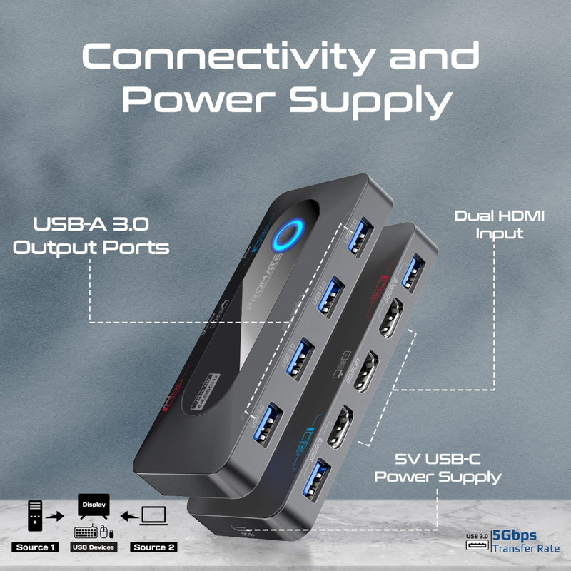 KVM Switch 4 Porte HDMI 4K 60Hz - Condivisione 4 Computer Su 1 Monitor Con USB 3.0 E Telecomando - Foto 8