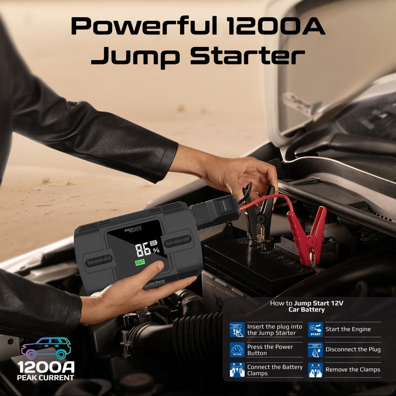 1200A/12V High-Capacity Jump Starter 150PSI Air Compressor with 12000mAh Power bank & Flashlight