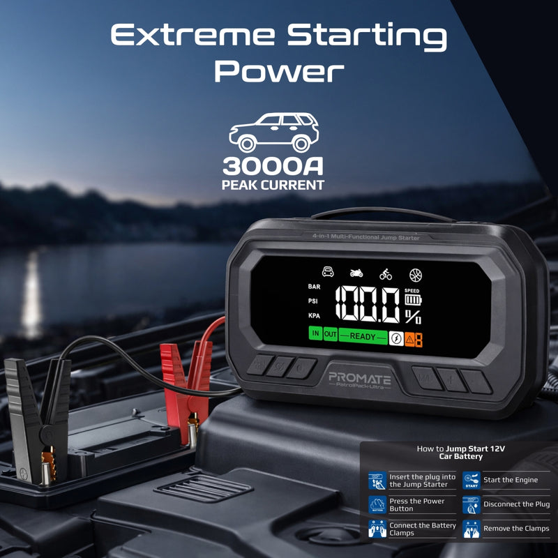 3000A/12V High-Capacity Jump Starter 150PSI Air Compressor with 16000mAh Power bank & Flashlight