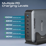 PowerBase-GaN285-UK