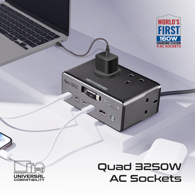 160W GaNFast™ PD 3.1 Charging Station with 3250W Quad AC Sockets
