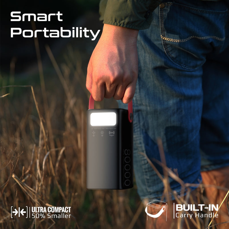 80000mAh High-Capacity 100W Ultra-Fast-Charging Power Pack