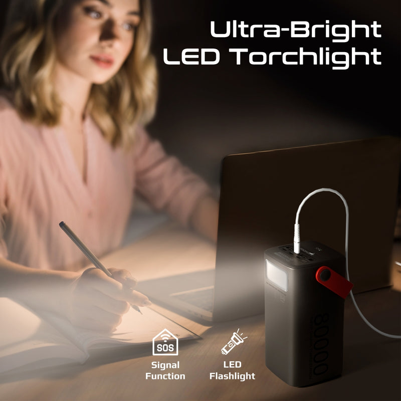 80000mAh High-Capacity 100W Ultra-Fast-Charging Power Pack