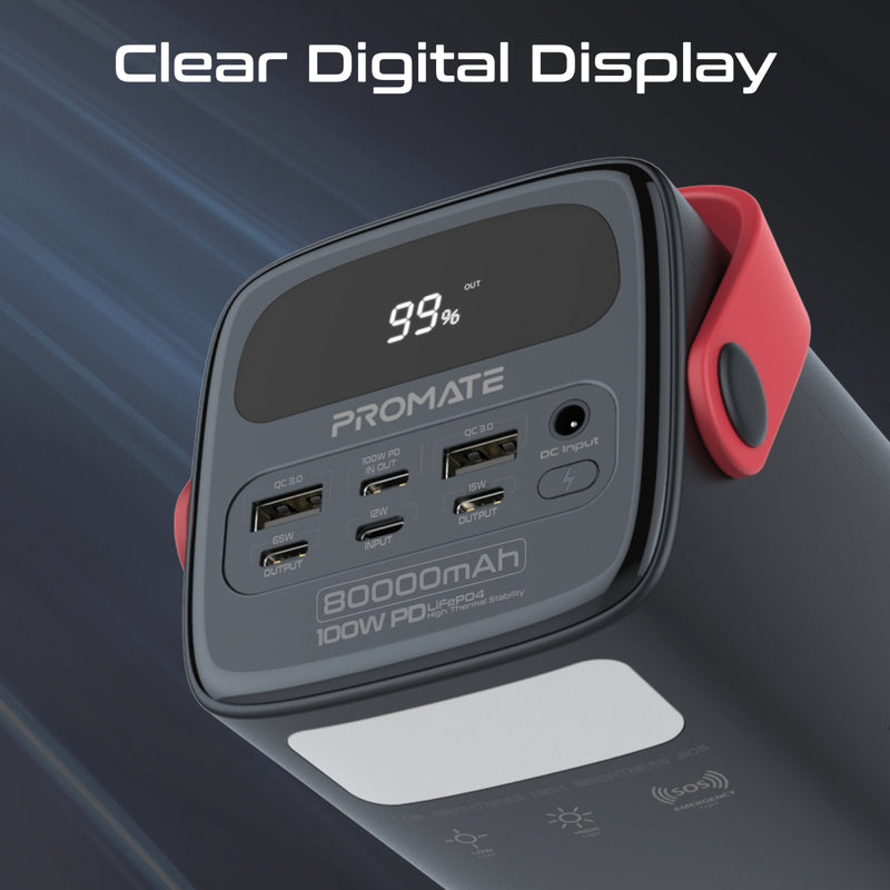 80000mAh High-Capacity 100W Ultra-Fast-Charging Power Pack