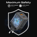 25W Dual Port Adapter Combo with 60W Fast Charging USB-C Cable
