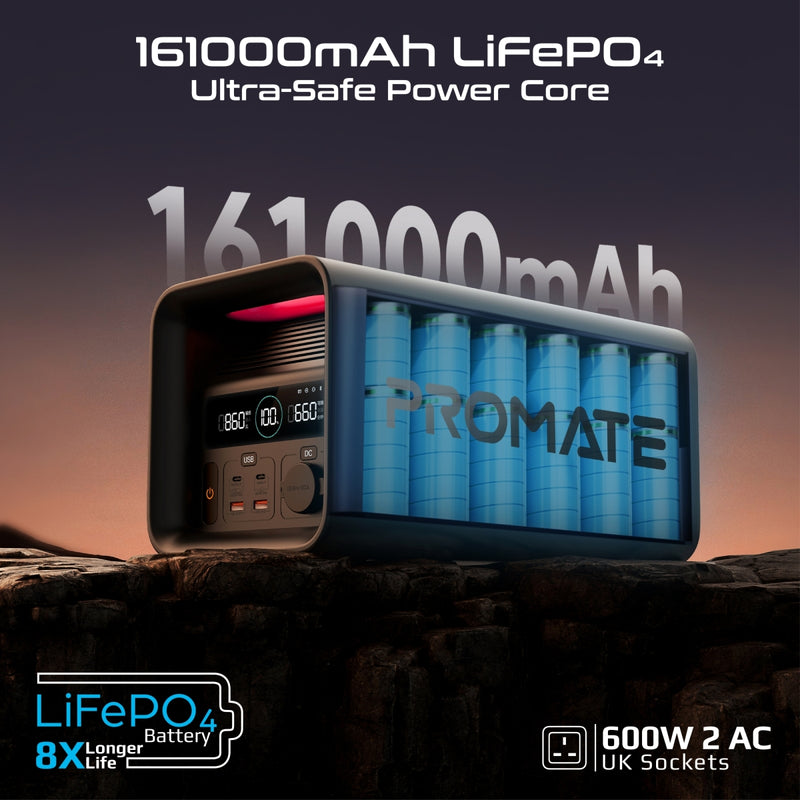 600W/161000mAh LiFePO4 High-Capacity Portable Power Station – Promate ...