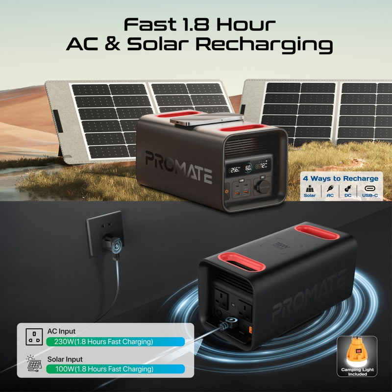 600W/161000mAh LiFePO4 High-Capacity Portable Power Station