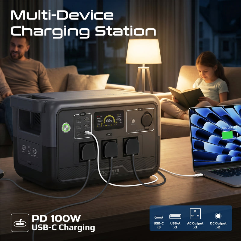 800W/768Wh LiFePO4 Portable Smart Power Station with Intelligent Display & Solar Charging