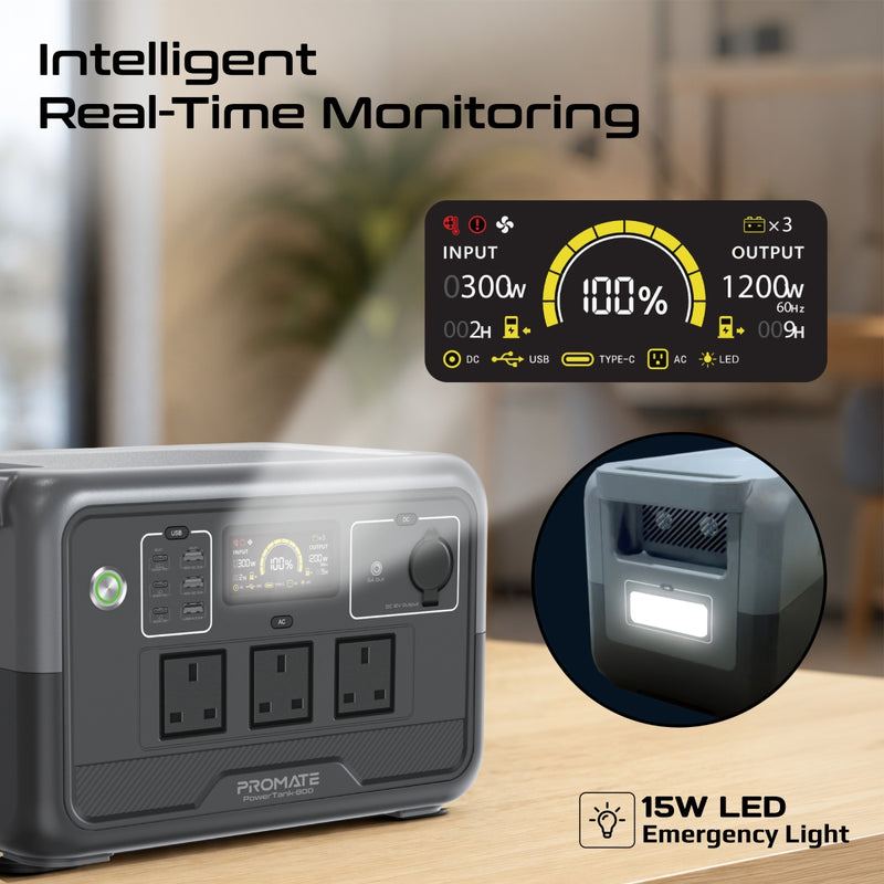 800W/768Wh LiFePO4 Portable Smart Power Station with Intelligent Display & Solar Charging
