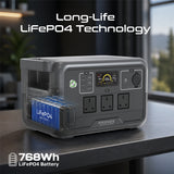 800W/768Wh LiFePO4 Portable Smart Power Station with Intelligent Display & Solar Charging