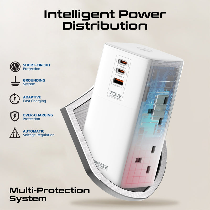 70W Multi-Port Charging Station with Quad AC Sockets