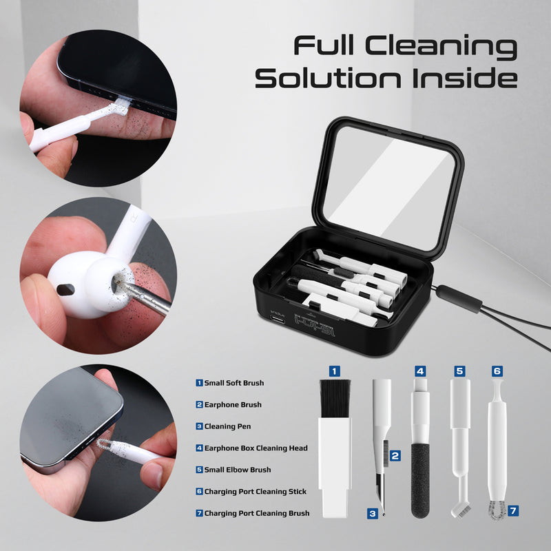 Ultra Compact Multi-Functional Mobile Solution Kit