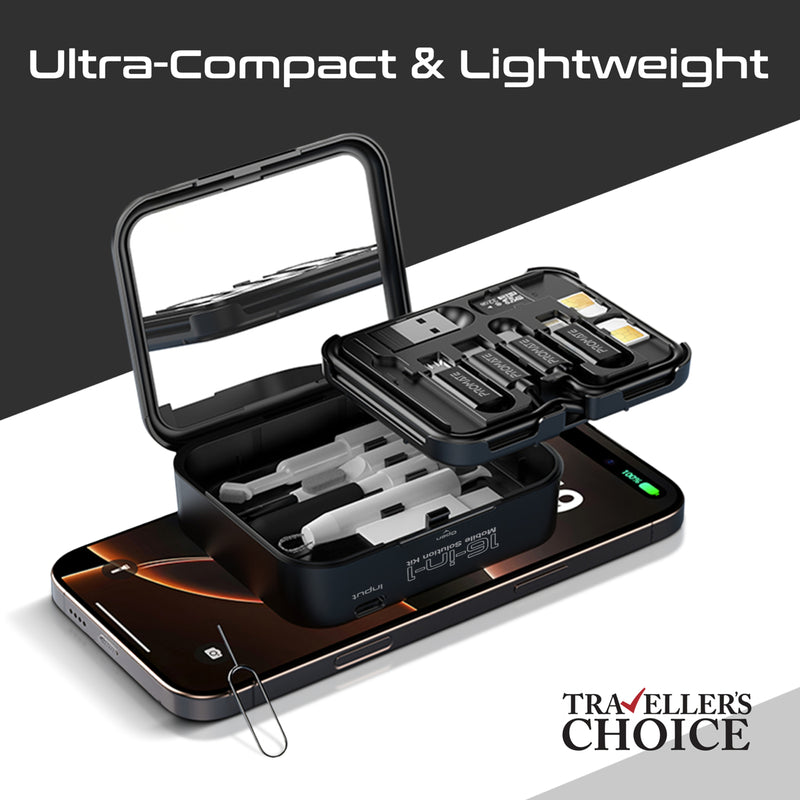 Ultra Compact Multi-Functional Mobile Solution Kit