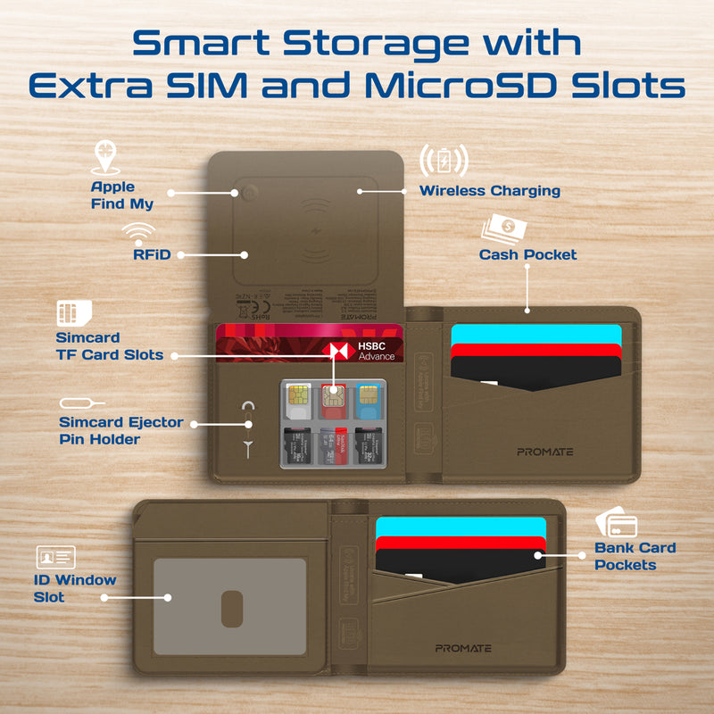ProWallet-Brown