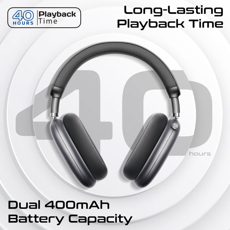 High-Definition Hybrid ANC Headphones with 360° Spatial Audio