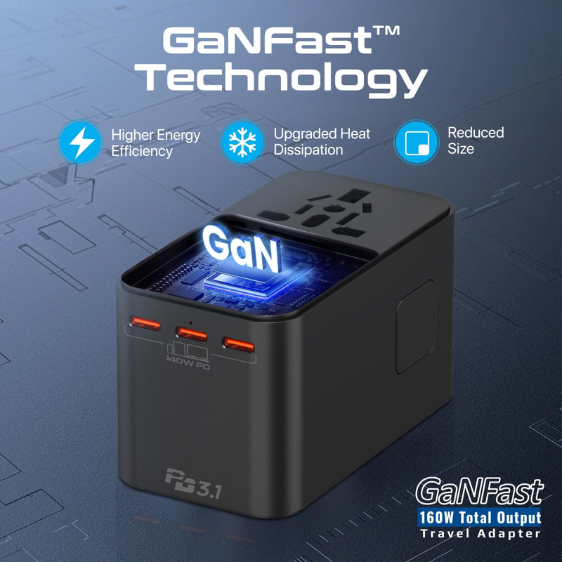 160W GaNFast™ Universal Travel Adapter with Multiple Ports