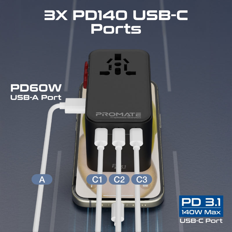 160W GaNFast™ Universal Travel Adapter with Multiple Ports