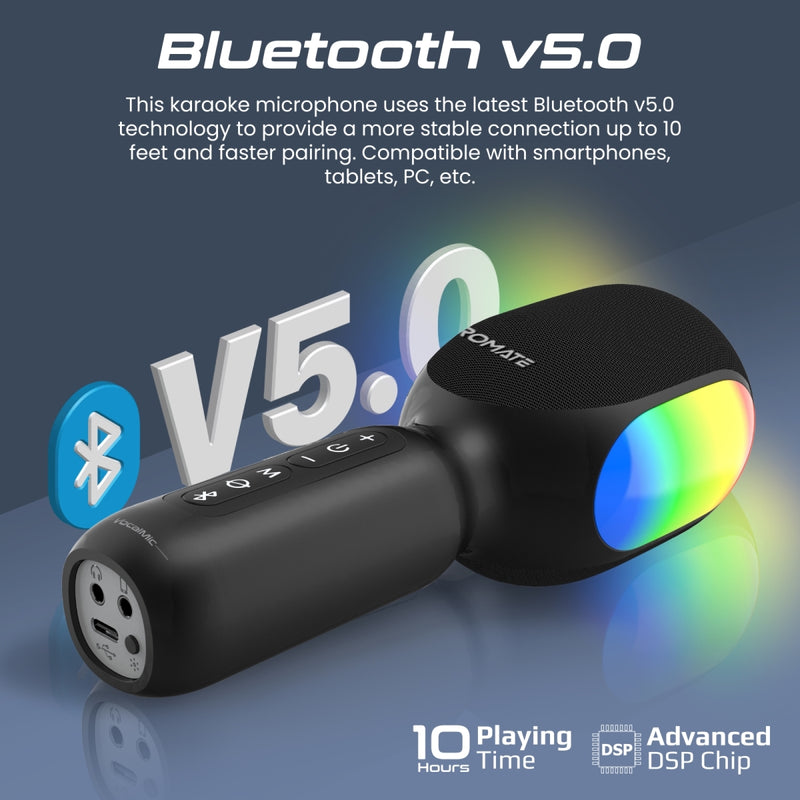 Promate 5 in 1 Wireless Karaoke: Revolutionize Your Music Experience