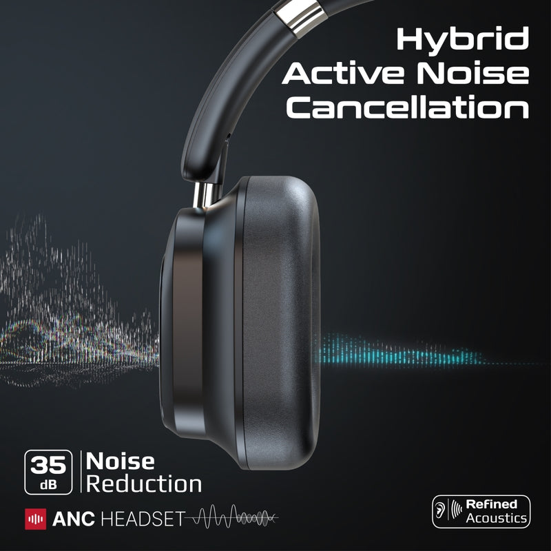 High-Definition Hybrid ANC Headphones with Detachable Magnetic LCD Touch Screen Controller.