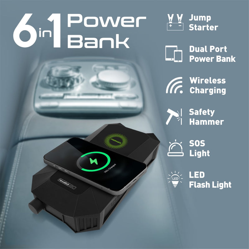 1500A/12V High Capacity Jump Starter Power Bank