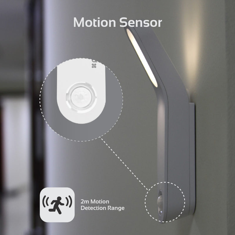 Motionsense Led Energy Saving LED Light with Ultra-Sensitive Motion Sensor – Promate ...