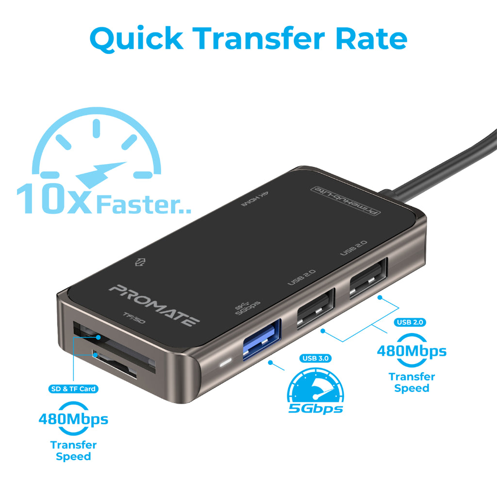 Compact Multiport Ultra-Fast Compact Multi-Port USB-C Hub – Promate Technologies